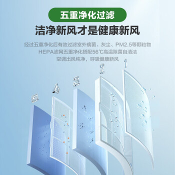 Haier·յһ 1.5ƥƵһЧ ؾ ұڹʽյ ֱ  Ծɻ  1.5ƥ һЧ · 35B4AFA81