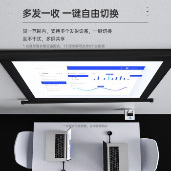  ͶHDMI 4Kҵ칫ͶӰǻƻ׿ֻƽʼǱͬ R40