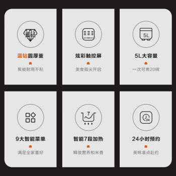 ղSUPOR緹5L๦ڵԤԼ緹3-5-8ʹü