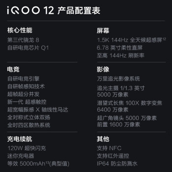 vivo iQOO 12 12GB+256GB  8 е羺оƬQ1 Ǳʽ 5Gֻ