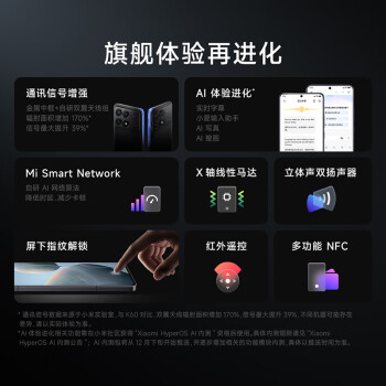 СRedmi K70ֻ5g ڶ8 2K߹ Ӱ800 120W ī 12GB+256GB