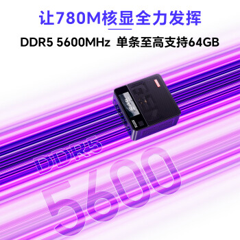 챵AOOSTAR GEM12 ܵ 羺ϷСͿڴЯMINĮʽ䱸OCuLinkӿ AMD R9-6900HX޸ָơ 32Gڴ1TB Nvme̬Ӳ