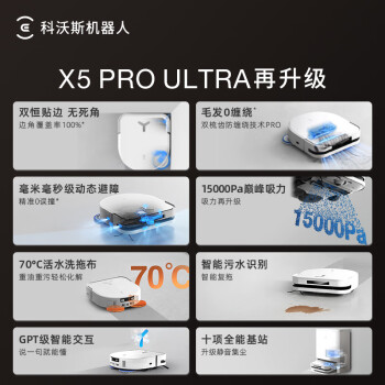 ˹X5 PRO ULTRAɨػɨһԶϴȫԶϴػܼ ɫˮ
